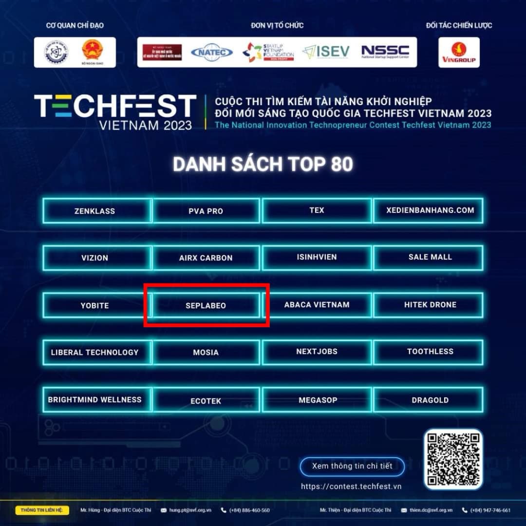 Top 80 Cuộc Thi Tìm Kiếm Tài Năng Khởi Nghiệp Đổi Mới Sáng Tạo Quốc Gia TECHFEST VIỆT NAM 2023